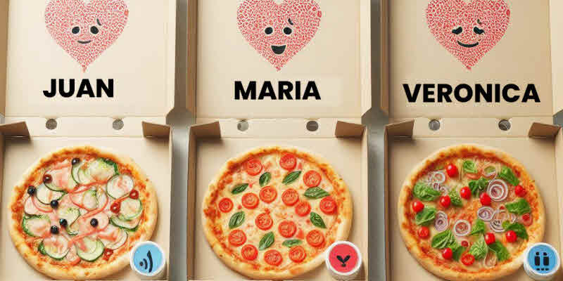 Cajas de pizza Personalizadas para una conexión emocional