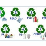 7 tipos comunes de plástico